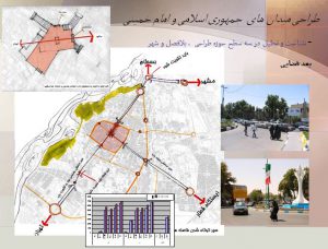 طراحی میدان های  جمهوری اسلامی و امام خمینی